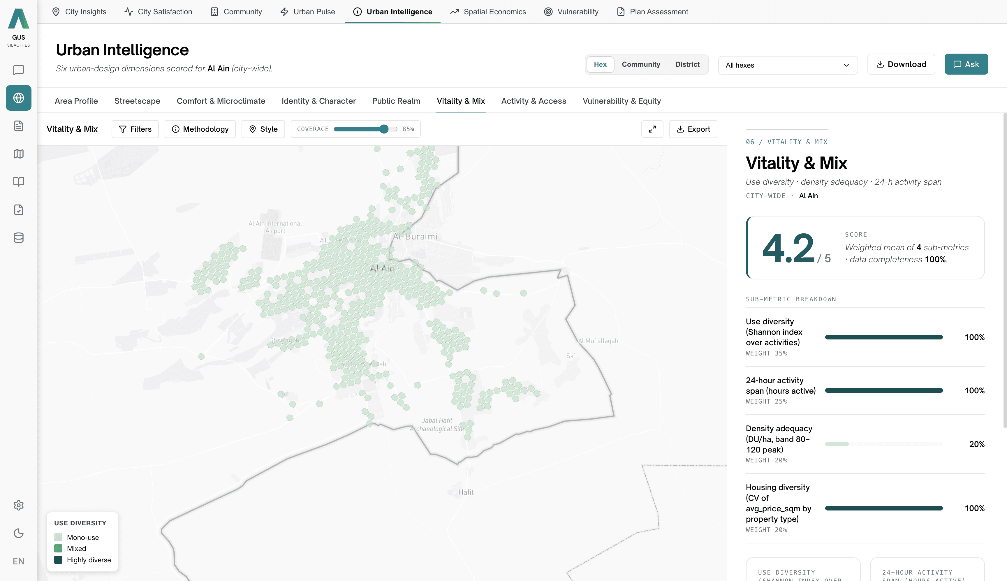 ما يعمل عليه الفريق، Atlas Urban Intelligence، عرض الملف