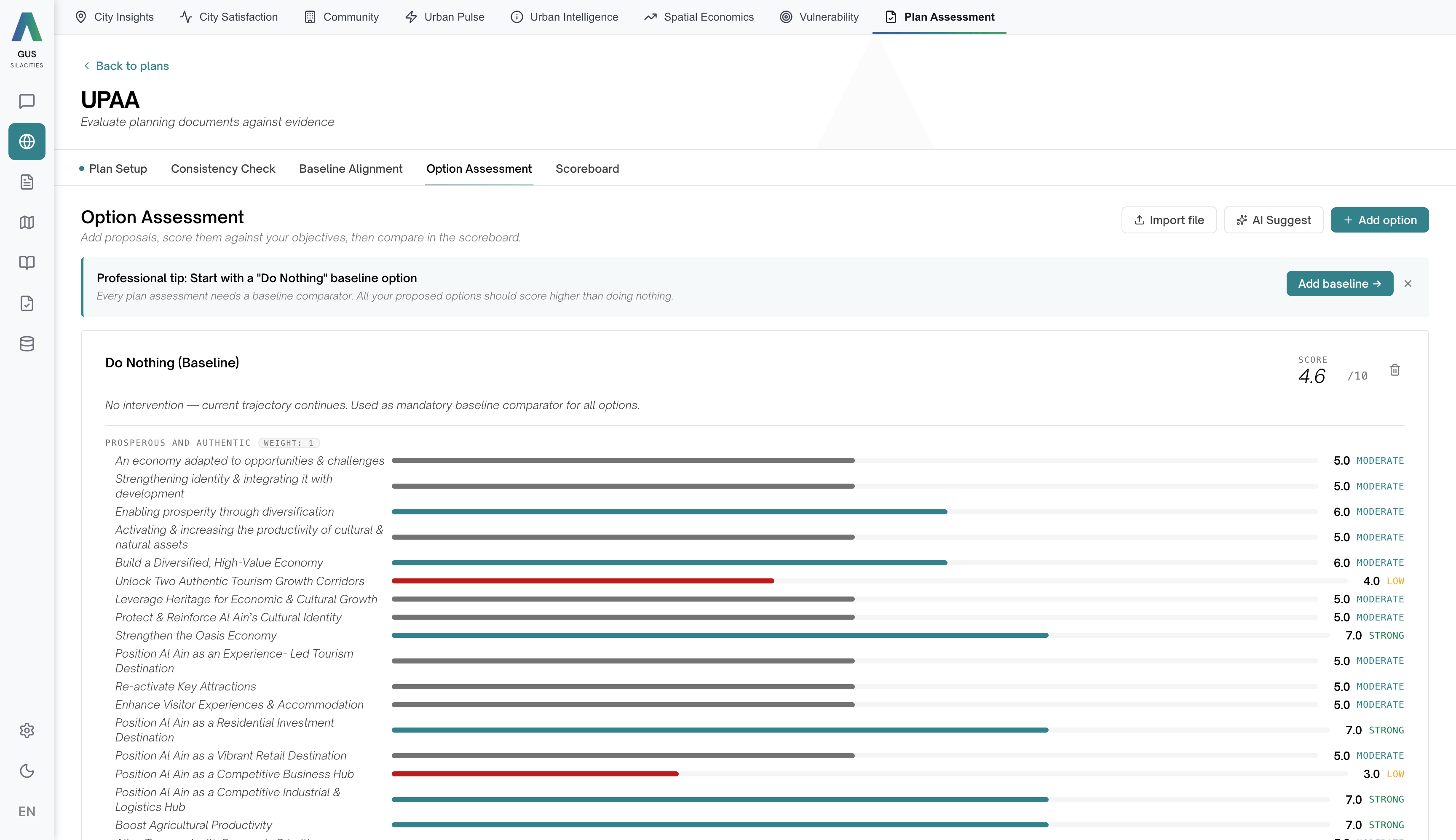GUS Plan Assessment — داخل مساحة العمل، على شبكة الحي ذاتها.
